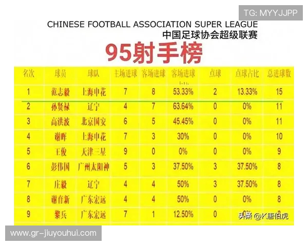 纵观足球历史巅峰后卫群体综合实力全景深度排行权威解析全球视野